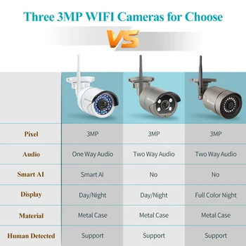 Techage 3MP HD Bezdrôtová IP Kamera, Smart AI Ľudských Detekcie Nepremokavé Vonkajšie WiFi Kamera P2P kamerový Bezpečnostné Kamery