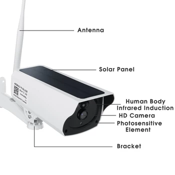 Solárne IP Kamera 1080 2MP Bezdrôtový Wifi Kamera CCTV Bezpečnostný Dohľad Nepremokavé Vonkajšie Kamery INFRAČERVENÉ Nočné Videnie Cam
