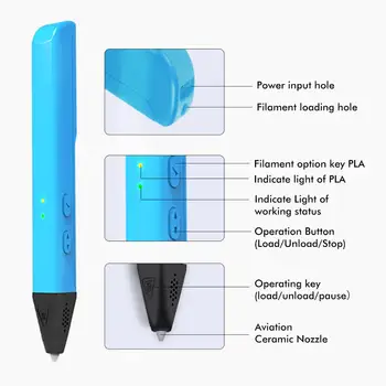 3D Tlač Pero Pre Deti Kreslenie 3D Tlač Pero Podporu Nízke Teploty PCL A CHKO Vlákna 1.75 mm Kreatívne Hračky Darček