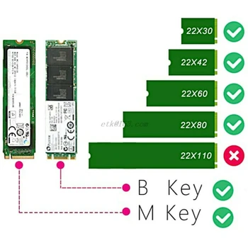 Vysoká Rýchlosť NVME X4, X8, X16 SATA, Dual SSD M. 2 na pracovnej Ploche PCIe slot karty PCI Express Mini Adaptér pre Počítač Converter Rozširujúca Karta