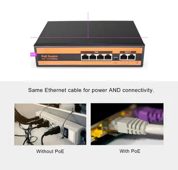 Poe switch gigabit ethernet switch ubiquiti poe switch 4 8 16 porty poe switche s SFP standard network10/100/1000Mbps