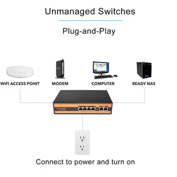 Poe switch gigabit ethernet switch ubiquiti poe switch 4 8 16 porty poe switche s SFP standard network10/100/1000Mbps