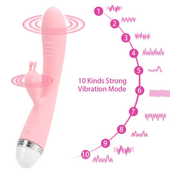 Veľké Dildo Rabbit Vibrátor Sexuálne Hračky Pre Ženy Pošvy Stimulátor Klitorisu Masér Žena Masturbator Erotické Stroj Dospelých Shop