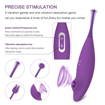 Sania Vibrátor G-Spot USB Nabíjateľné Klitorisu Sania Vibrátor Sexuálne Hračky Pre Ženy Stimulátor Klitorisu Vaginálne Dilda Erotické