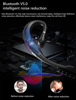 Bluetooth 5.0 Slúchadlá K38 TWS Bezdrôtové slúchadlá športové Slúchadlá Slúchadlá S Mikrofónom Pre všetky inteligentné telefóny Xiao Samsung Huawei LG