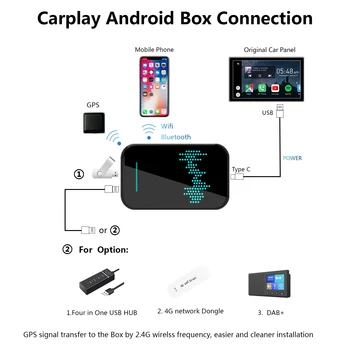 Pre CITROEN Univerzálny Apple Carplay AI Okno Systém Android, Auto Multimediálny Prehrávač Video 32G Bezdrôtový Zrkadlo odkaz Auto Rádio upgra