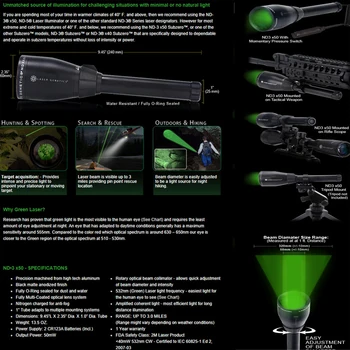 Kvalitné laserové genetiky taktické zelený laser, baterka nd3x40 / nd3x50 Dlhé vzdialenosti, laserových GZ150020