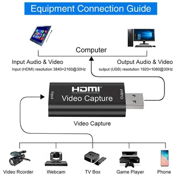 O digitalizačné Karty 1080P HDMI USB 2.0 Video Záznam pre Hranie hier Streaming Výučby Stretnutie Live Vysielanie