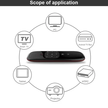 Wechip Vzduchu Myš Bezdrôtová Klávesnica W2 2.4 G s Dotyková Myš Infračervené Diaľkové Ovládanie pre Android TV BOX, PC, Projektor