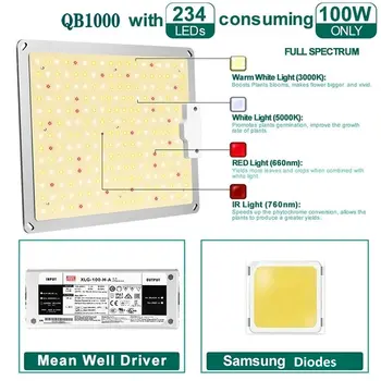 Celé Spektrum Samsung Led Rásť Svetlo 100w Stmievateľné Quantum Rásť Svetlo 234Pcs Led diódy s 3000K 5000K 660NM IČ Pre Rastliny,