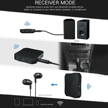 Bluetooth 4.2 Prijímač, Vysielač 2 v 1 Stereo Vysielač Domov TV MP3 PC Bezdrôtového Adaptéra Audio 3,5 MM AUX Pre Reproduktor Auto