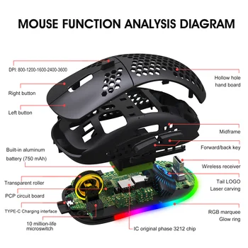Bezdrôtová myš RGB svetelný TYP-C počítačovej myši BT3.0/5.0 Zabudovaný batérie hernej myši vhodné pre PC myš hráč