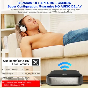 Bluetooth 5.0 Prijímač Vysielač aptX HD Optická Bezdrôtová Bluetooth Adaptér CSR BC8675 Čip aptX Nízku Latenciu