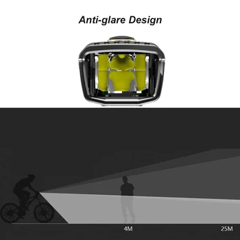 Nabíjateľná Bicykel Predné Svetlo Smart Indukčné LED Reflektor Pre nemeckú Normu Nepremokavé MTB, Road na Bicykli jazda na Bicykli Baterka