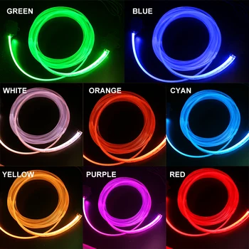 RGB LED Pásy Okolitého Svetla APLIKÁCIU Bluetooth Ovládanie na Auto, Interiér Atmosférou Svetlo Lampy 8 farieb DIY Hudby 4M Optický Band