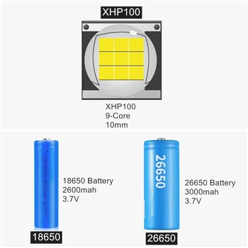 Super Jasné XHP100 Baterku, Silný Horák, USB Nabíjateľné LED Ručné Svietidlo USB Pochodeň 26650/18650 Zoom Taktické zábleskové Svetlo