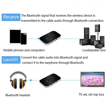 B6 Bezdrôtový o Bluetooth Adaptér Dostane Prenášať 5.0 Bluetooth Vysielač, Prijímač, Vysielač Bluetooth Prijímač