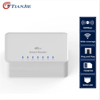 TIANJIE 4G CPE Router Odomknutý/Wireless/Portable/Vrecko LTE, Wifi modem 300M hotspot siete WAN/LAN RJ45 port+SIM Kartu, prístup k domácej sieti Wi-Fi