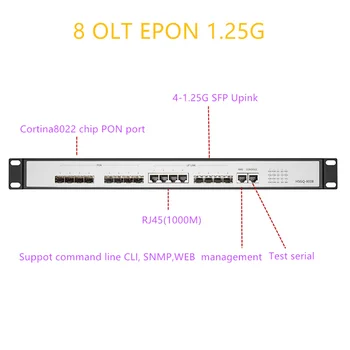 EPON OLT 8 PON port OLT GEPON WEB podpora L3 Router/Switch multimode 4 SFP 1,25 G SC riadenia Otvorený softvér Otvorený softvér