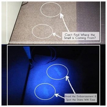 UV LED Baterka 395nm UV Pochodeň Mini UV Baterka ultrafialového Svetla, Blacklight UV Lampa Pre domáce Moču Detektor Značku Kontrola