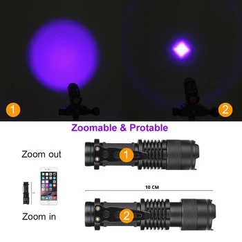 UV LED Baterka 395nm UV Pochodeň Mini UV Baterka ultrafialového Svetla, Blacklight UV Lampa Pre domáce Moču Detektor Značku Kontrola
