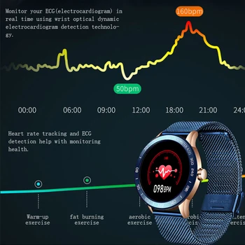 LIGE 2020 Nové Inteligentné Hodinky Mužov Srdcovej frekvencie, Krvného Tlaku Multifunkčné Športové Smartwatch Krokomer, Vodotesný IP67 Fitness Tracker