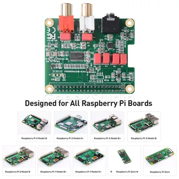 PCM5122 Raspberry Pi HiFi DAC KLOBÚK PCM5122 HiFi Audio DAC Karta Rozširujúca Doska pre Raspberry Pi 4B / 3B+ / 3B / 2B / Zero W