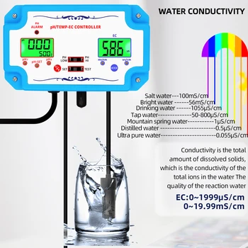 PH-2823 3 v 1 pH/TEMP/ES Regulátor pH Vody Kvality Detektor Relé Konektor Repleaceable Elektródy BNC Typ Sondy Voda Tester