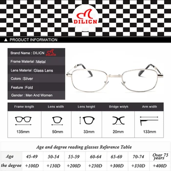 Kovové Skladacie Okuliare Na Čítanie Mužov Prenosné Flexibilný Skladací Diopter Okuliare Ženy Reader Leesbril Mannen Opvouwbaar +1.5