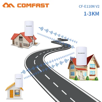 Vonkajšie Wifi Router 300Mbps Wireless Repeater/Wifi Most Dlhý Rad 2,4 Ghz, 1-3 KM Outdoor CPE AP Most 24V POE LAN, WAN, RJ45 CPE