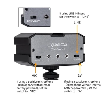 Comica CVM-AX1 Mono Stereo Audio Mixer Adaptér Mikrofón Dual Kanálov Zosilňovača 3,5 MM Jack pre ZRKADLOVKY Canon EOS T6 Nikon D3300