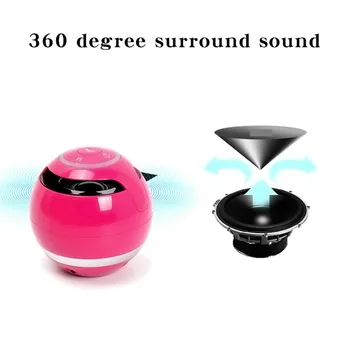 Mini Prenosný Bluetooth Reproduktor Super Bass Bezdrôtový Reproduktor Stereo Handsfree LED Svetlo Priestorového Zvuku