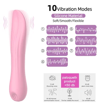 Silikónové Inovatívne G-spot Vibrátor Nabíjateľná Jazyk Masáž 10 Rýchlosť Tichý Vibračný Stimulátor Klitorisu Sexuálne Hračky pre Ženy